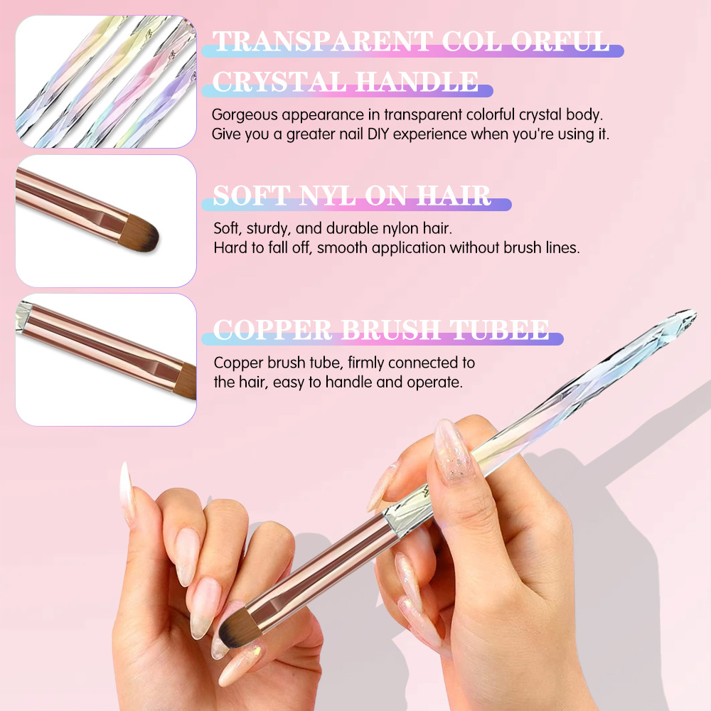Nail Brush for Nail Art Design – Nail Art Vector Bewertung und Preis