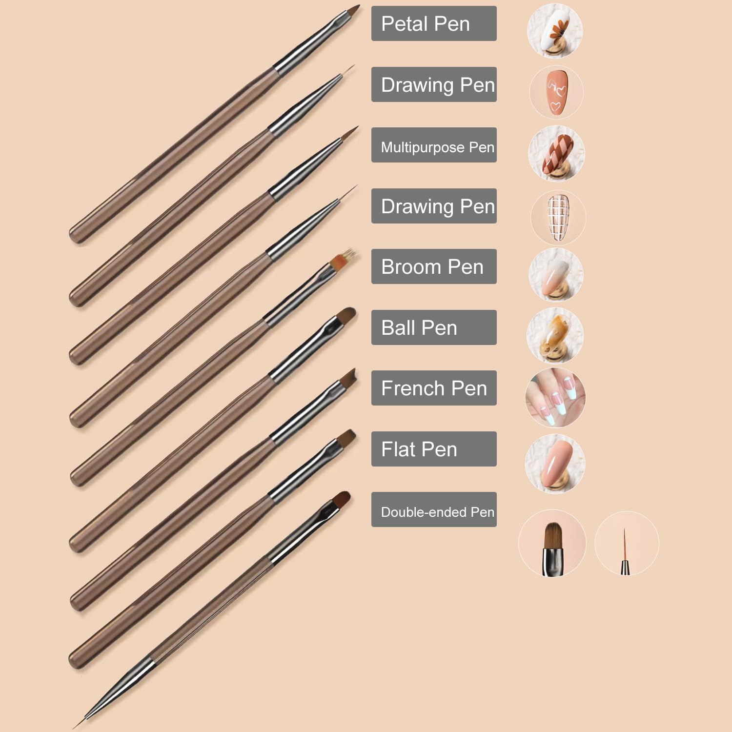 LINMANDA 9Pcs Nail Brush Liner – Nail Art Vector Bewertung und Preis