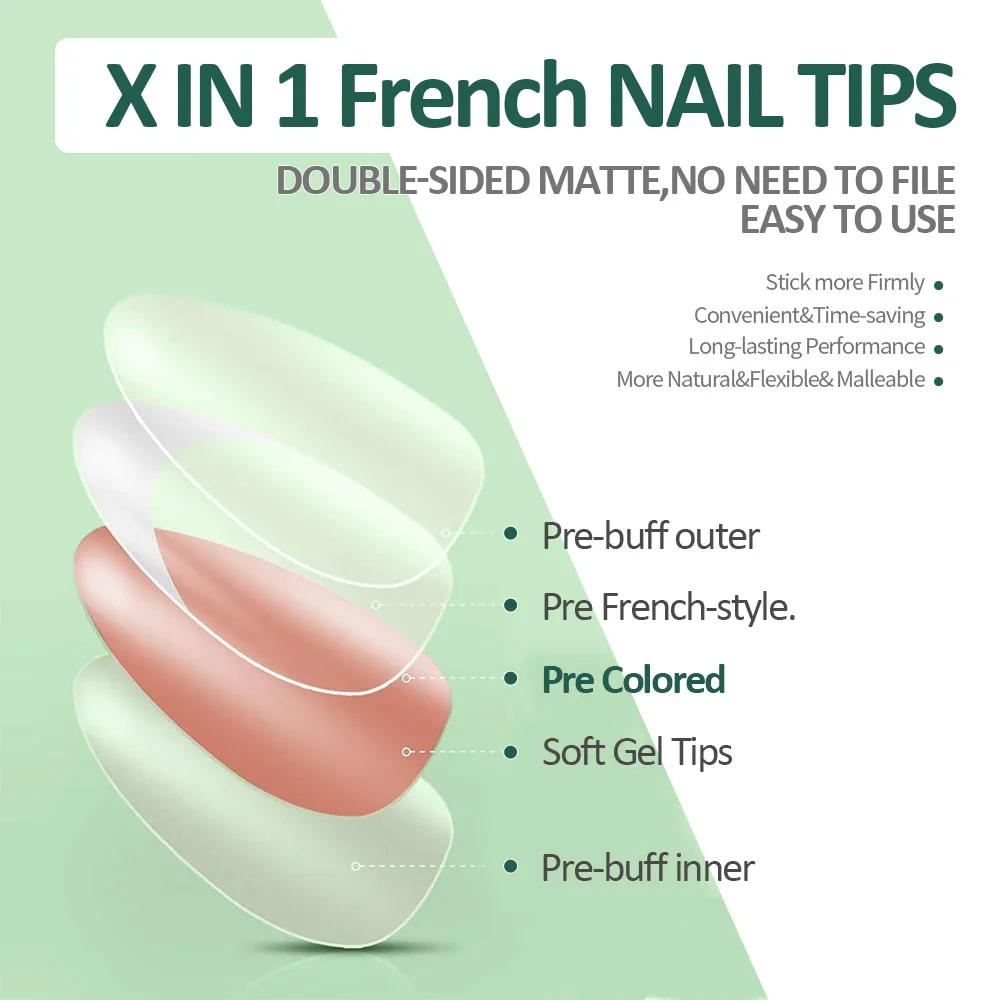 Nailpop 3 in 1 French Gel Nail – Nail Art Fake Bewertung und Preis